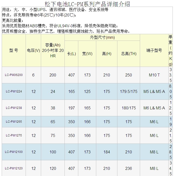 松下电池LC-PM系列